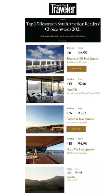 Condé Nast Traveler.com, October 2021